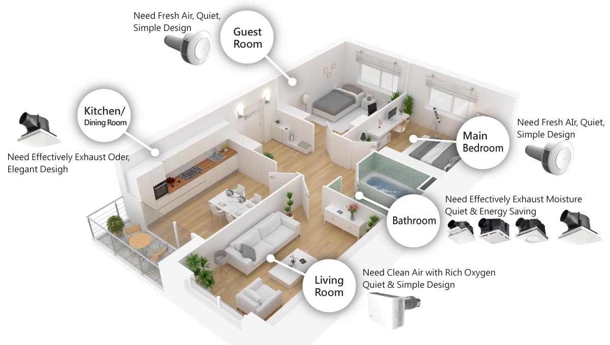 home_ventilation-02 home_ventilation-02