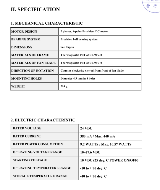 EEC0382B1-000C-A99參數1